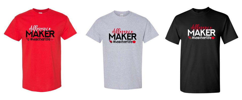 GHV Difference Maker
